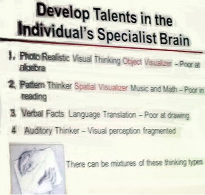 Individual Specialist Brains